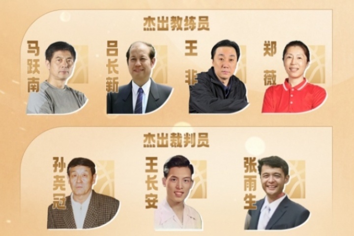 传奇自传承!上直播吧 举荐中国篮球名人堂成员:教练&裁判&集体