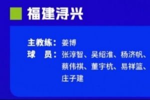 福建U17男篮主帅:真正全员到齐完整合练仅20天 到赛场就是生死战