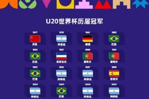U20世界杯历届冠军：阿根廷6冠最多，巴西5冠次之，最近8届无重复