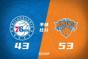 季前赛揭幕战：尼克斯半场领先76人10分！马克西12分 唐斯11分