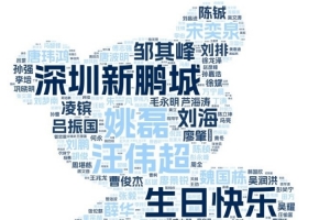 ? 十月生辰，热爱依旧！