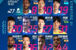 ?石家庄功夫VS深圳青年人首发阵容！