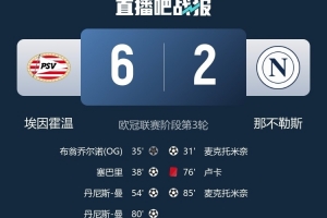 埃因霍温队长:这是个美妙的夜晚,我们本可以打进那不勒斯8个球