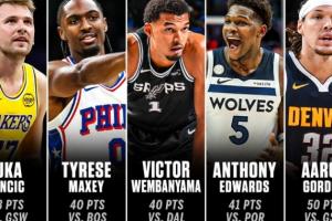 ?得分盛宴！新赛季揭幕战共5位球员拿下40+ NBA历史第一次