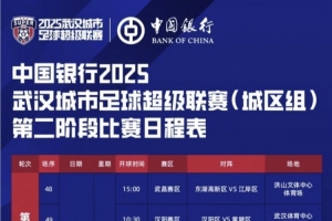 鄂媒:本周日汉超将迎“天王山之战”,城区组总冠军或提前出炉