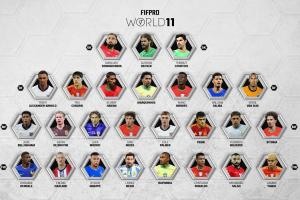 FIFPRO最佳阵候选中4名葡萄牙球员,法国、西班牙等国球员均为3人