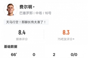 费尔明本场数据：2助攻1过人成功3关键传球，评分8.4全场最高