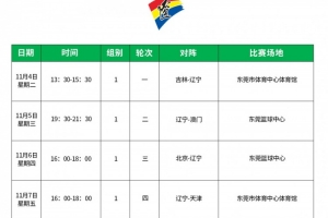全运会男篮成年组决赛小组赛今日开赛 辽宁队13时30分首战吉林队