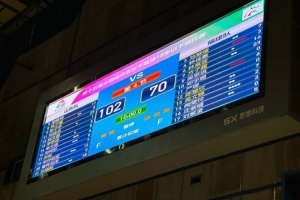 全运会U18女篮第二日综述:四川逆转浙江 山东、江苏收获大胜