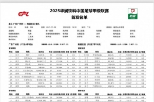 广东广州豹vs南通支云首发:罗萨、尼康先发 陈彬彬、叶道驰出战