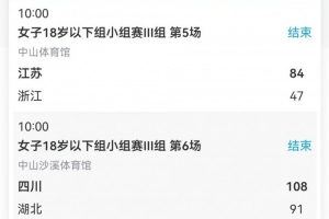 全运会U18女篮第五日综述:小组赛收官八强出炉 湖北队惊险晋级