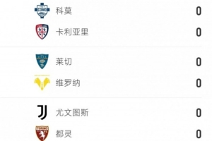 ?昏昏欲睡？本轮意甲前4场有3场0-0结束 8个队总计只进了1个球