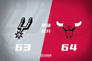 半场战报-马刺落后公牛1分 文班15+5+4帽 福克斯14分 吉迪缺阵