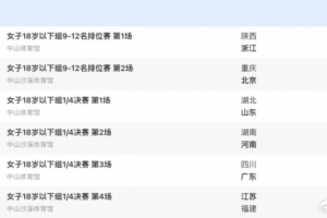 全运会U18女篮第六日综述:9-12名进行单循环排位赛 四强名单出炉