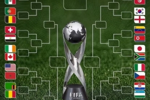U17世界杯32强对阵:葡萄牙对比利时,阿根廷vs墨西哥