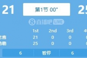 打铁大战！鹈鹕首节22中7&三分10中3  老鹰首节23中8&三分12中4