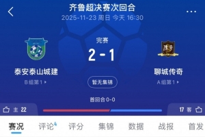 荣昊制胜，泰安泰山城建2-1聊城传奇夺得本赛季齐鲁超冠军