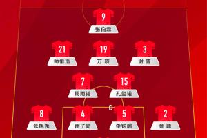 U17亚预赛中国vs东帝汶首发:张伯霖、谢晋、帅惟浩、万项出战