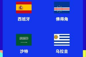 世界杯H组赛程:西班牙6月16日0点对佛得角,末轮27日8点对乌拉圭