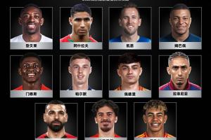 会有冷门吗？若登贝莱赢得FIFA最佳球员，将成为首个获该奖的90后