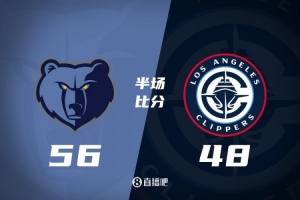 半场战报-灰熊56-48领先快船 小贾伦21分 桑普森12分 小卡11分
