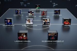 FIFA年度最佳阵容:登贝莱、贝林厄姆入围, 亚马尔、范戴克在列
