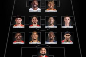 ?FIFA最佳阵容与FIFPRO最佳11人对比,只是将帕乔换成了姆巴佩