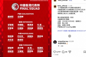 中国香港队省港杯首回合名单:孙铭谦等5名效力中超中甲球员在列