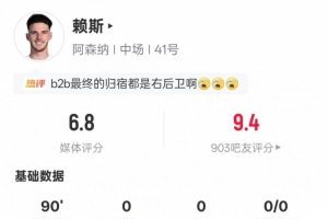 赖斯本场客串右后卫数据:3次拦截全场最多+1关键传球,评分6.8