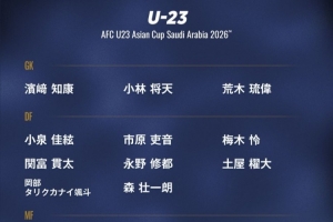 日本U23亚洲杯名单:8名大学生球员,入选国家队的佐藤龙之介领衔