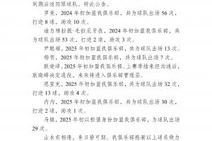 8人离队！玉昆官方：罗竞等5人不再续约，恩里克、内内、马镇离队