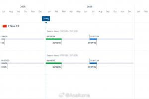 中国的国际转会窗已于1月1日开启,并将持续到3月6日