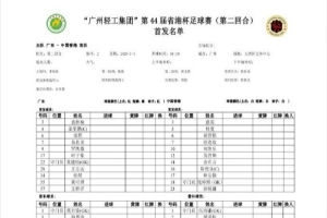 省港杯次回合广东vs中国香港首发阵容:姜志鹏、栾程、侯煜先发