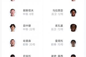 真没人了?曼联替补5人不满20岁2人17岁,2500万齐尔克泽最大牌