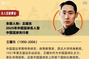 名人堂故事会 | 王耀东:远东冠军射手 西北终身教授