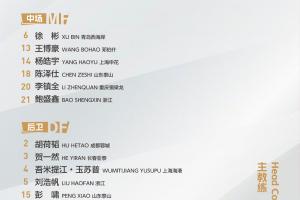 U23国足名单俱乐部分布:王钰栋领衔浙江队5人,西海岸4人