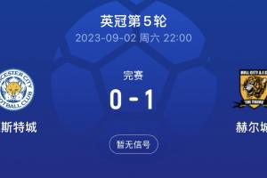 马雷斯卡执教莱斯特英冠开局14场13胜 唯一败仗是0-1输给罗塞尼尔