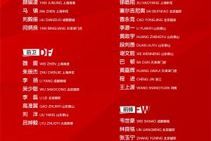 东体谈国足:未来一年,球队的每个人都没有长期饭票