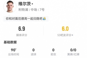 维尔茨本场0射+1关键传球 6对抗4成功+1犯规1造犯规 获评6.9分