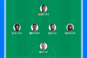 塞梅尼奥、麦卡伊杜是本赛季第11、第12位迎来曼城首秀的球员