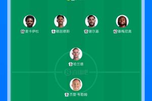 身价131倍！曼城足总杯对英甲队几乎全主力 首发身价5.7亿vs435万