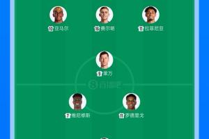 不上正印9号！皇马4312出战 居莱尔前腰巴西双星先发贡萨洛替补