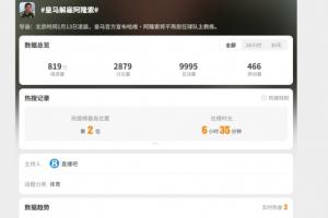 你刷到了吗?皇马凌晨1点11分官宣阿隆索下课,热搜短时间冲至第2