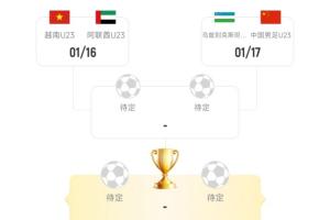 U23亚洲杯8强对阵：中国vs乌兹别克，越南vs阿联酋；日本vs约旦