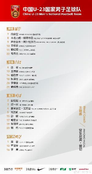 U23国足首发俱乐部分布：泰山、海港、西海岸各两名 一人留洋荷兰