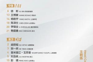 中坚力量！U23国足多名球员已是中超主力 王钰栋向余望本土射手王