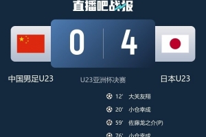日媒:中国你们的功夫足球要搞到何时?不要再伤害日本U23了!