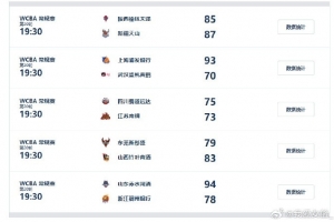 WCBA今日综述:山西胜广东升至积分榜头名 新疆绝杀陕西