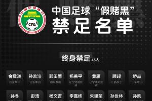 明日足坛“假赌黑”整治会！媒体人暗示：扣分不降级，你接受吗？