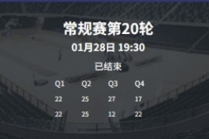 WCBA今日综述:河北战胜北京 赢下关键卡位战